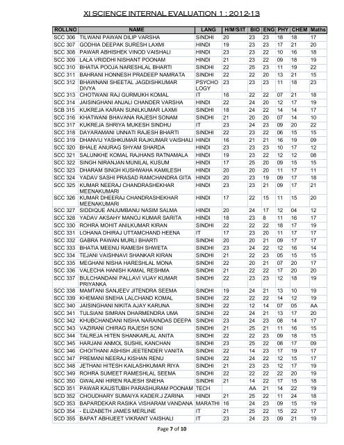 XI SCIENCE INTERNAL EVALUATION 1 : 2012-13