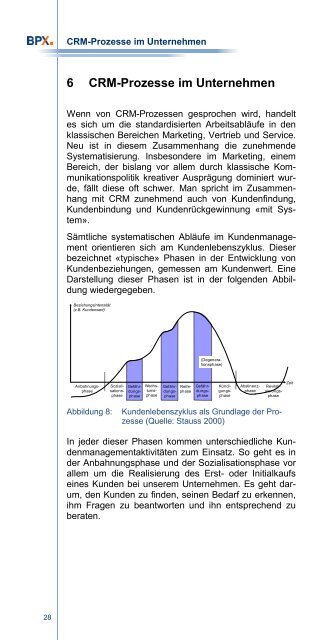 CRM - Customer Relationship Management - Opacc