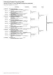 Fahrschule Friedrich Tennis-Cup 2010 - Höinger Spielverein 1924 ...