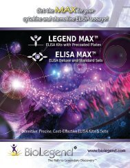 LEGEND MAXâ¢ ELISA MAXâ¢ - BioLegend