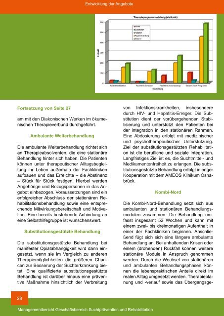 ManaGEMEntBEWERtunG 2010 - Caritasverband für die Diözese ...