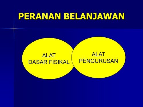 (44-54) Pengenalan Belanjawan Negara - NRE