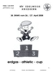 rangliste 38. snwkktv - jugitag 2 0 0 8