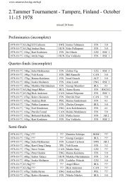 2.Tammer Tournament - Tampere, Finland - October 11-15 1978