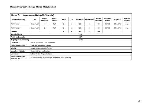 Modulhandbuch Master of Science Psychologie - im ...