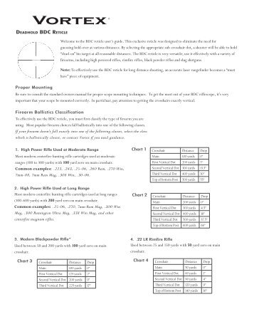 Vortex Dead-Hold BDC reticle manual - EuroOptic.com