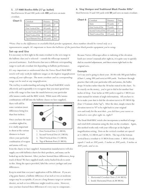 Vortex Ballistics Chart