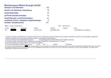 Wochenreport Meine Energie GmbH - Telldis