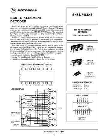 BCD TO 7-SEGMENT DECODER SN54/74LS48