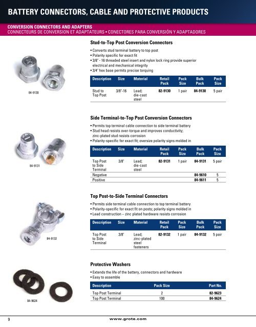 battery connectors, cable and protective products - Grote Industries