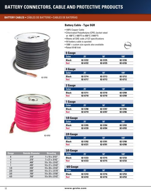 battery connectors, cable and protective products - Grote Industries