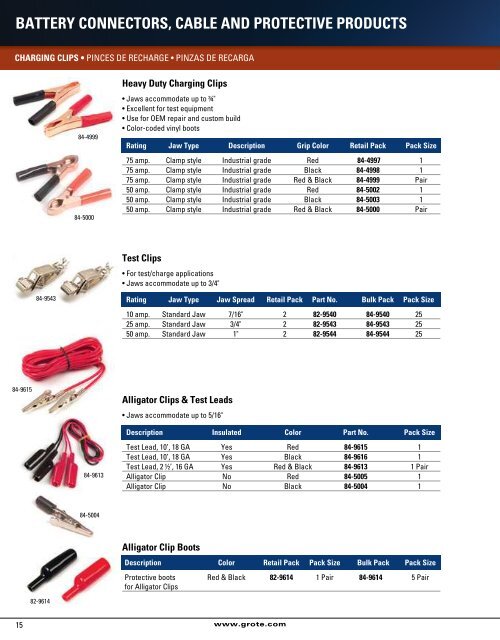 battery connectors, cable and protective products - Grote Industries