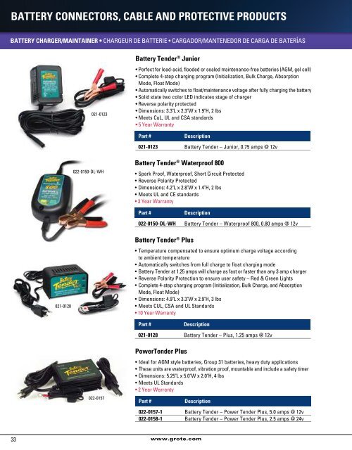 battery connectors, cable and protective products - Grote Industries