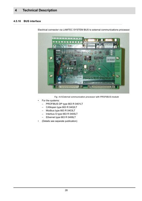 Quick Reference for End-Users Lambda Transmitter LT2 ... - lamtec