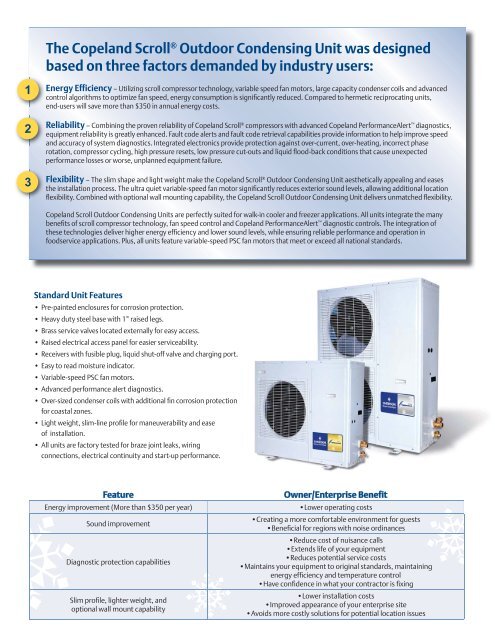 Copeland ScrollÂ® Outdoor Condensing Unit - HVAC and ...