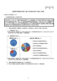 採用昇任等基本方針に基づく任用の状況（平成２１年度）