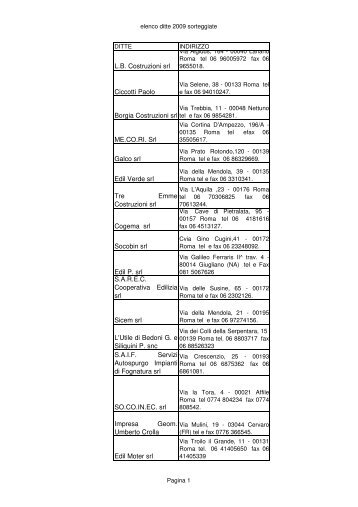 elenco ditte 2009 sorteggiate.pdf - Comune di Palestrina