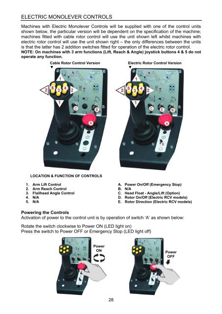 PA48 Mk2 Operator Manual - McConnel