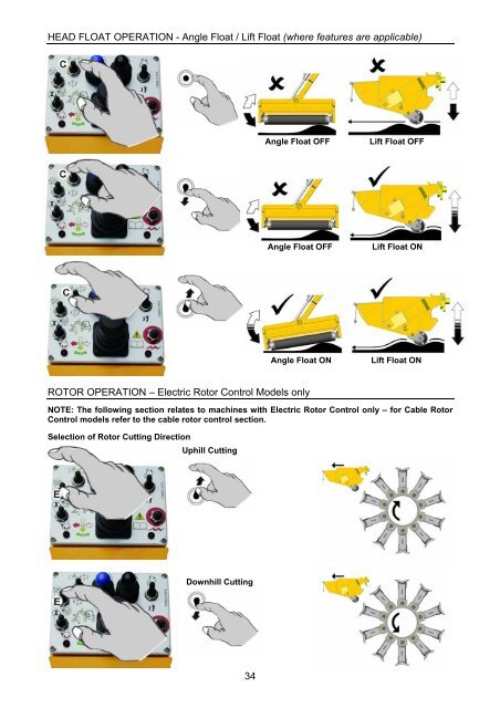 PA48 Mk2 Operator Manual - McConnel