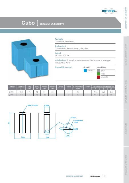 Catalogo tecnico serbatoi acqua ROTOTEC - Frigerio & Co