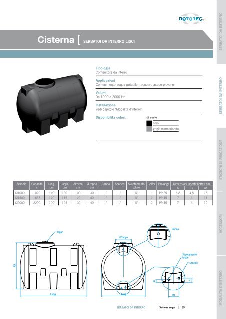 Catalogo tecnico serbatoi acqua ROTOTEC - Frigerio & Co