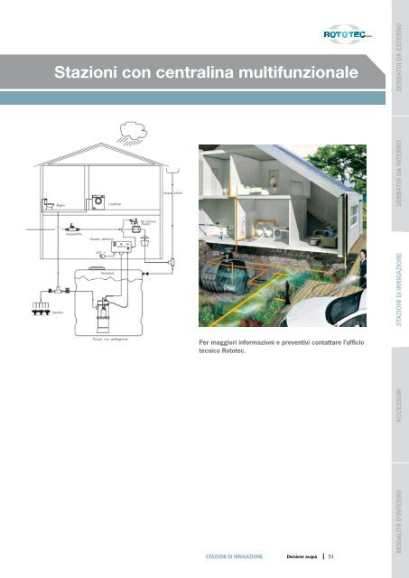 Catalogo tecnico serbatoi acqua ROTOTEC - Frigerio & Co