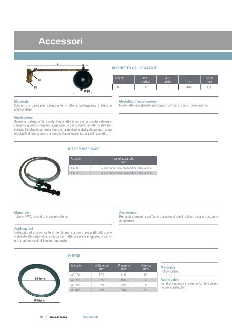 Catalogo tecnico serbatoi acqua ROTOTEC - Frigerio & Co