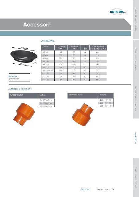 Catalogo tecnico serbatoi acqua ROTOTEC - Frigerio & Co