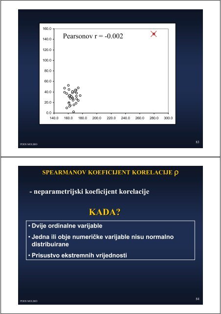 Analiza brojÄanih podataka, korelacija i regresija TESTIRANJE ...