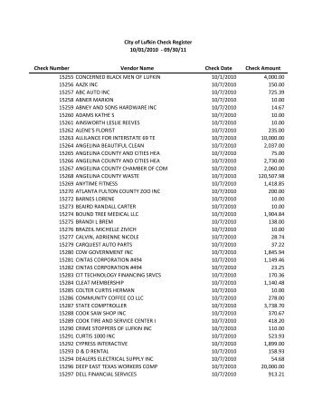 FY 2011 Check Register - City of Lufkin