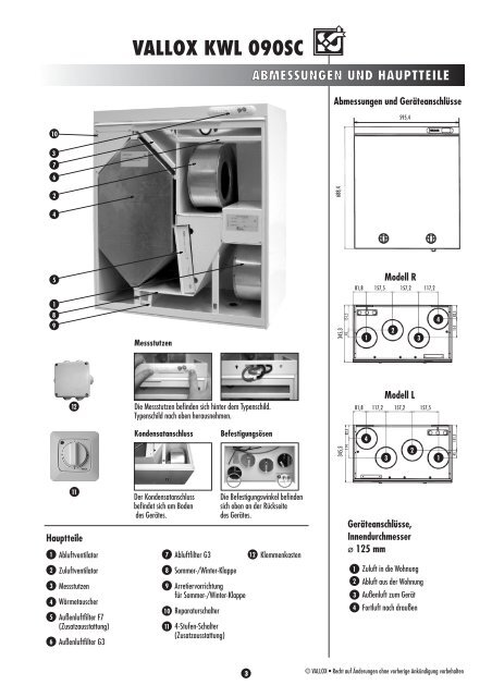 vallox kwl 090sc - Heinemann GmbH