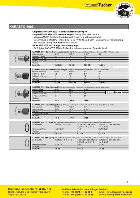 02 Armaturen - Gummi-Fischer