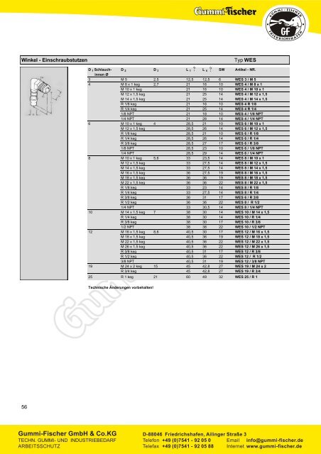 02 Armaturen - Gummi-Fischer