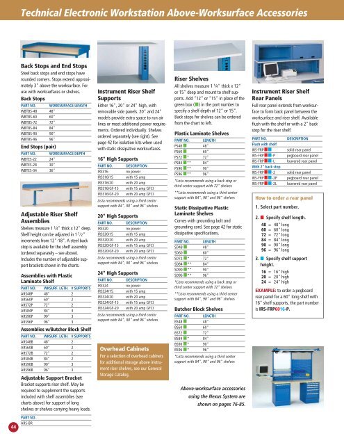 Lista Technical Electronic Workstations