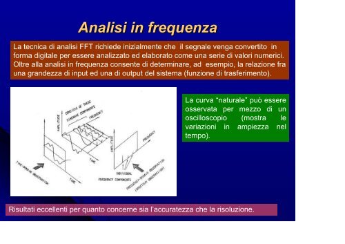 PRINCIPALI GRANDEZZE ACUSTICHE - Studium