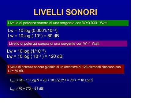 PRINCIPALI GRANDEZZE ACUSTICHE - Studium