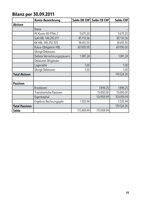 Jahresbericht 2010/2011 (PDF) - IG ZÃƒÂ¶liakie der deutschen Schweiz