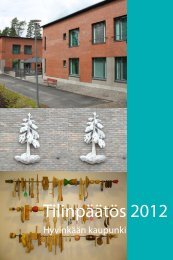 TilinpÃ¤Ã¤tÃ¶s 2012 - Hyvinkaan kaupunki