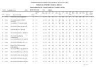 SOCIO-ECONOMIC SURVEY 2002-03