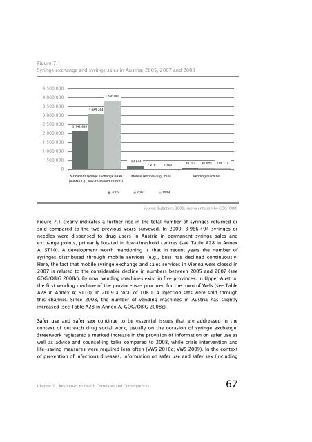 Report on the Drug Situation 2010 - Bundesministerium fÃ¼r ...