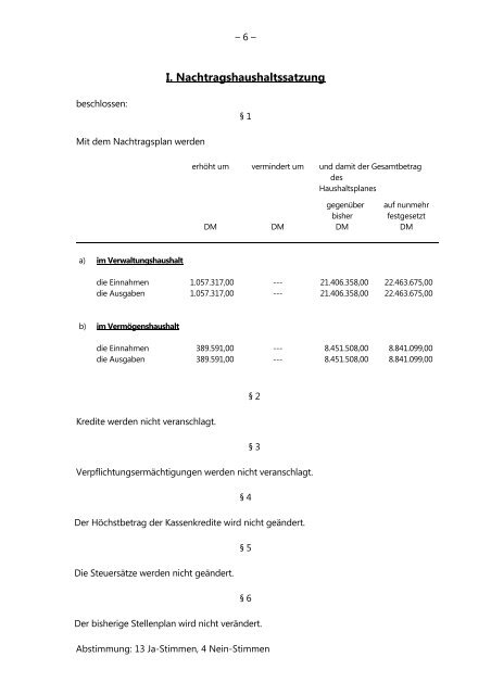 Niederschrift - Ehringshausen