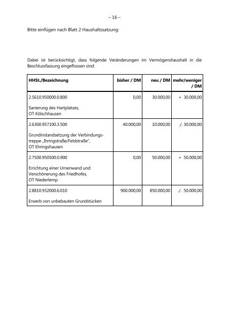 Niederschrift - Ehringshausen