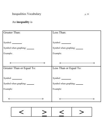 Graphing Inequalities Notes - ACT-ESL