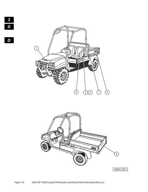 2005 Carryall 295 / XRT 1500 (Gas & Diesel) - Bennett Golf Cars