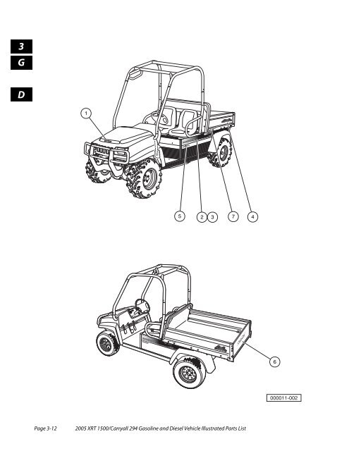 2005 Carryall 295 / XRT 1500 (Gas & Diesel) - Bennett Golf Cars