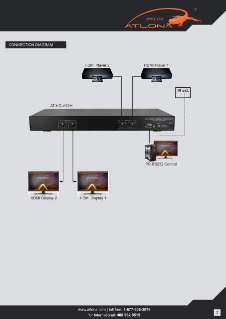 2x2 Atlona HDMI Matrix Switch HDMI 1.3