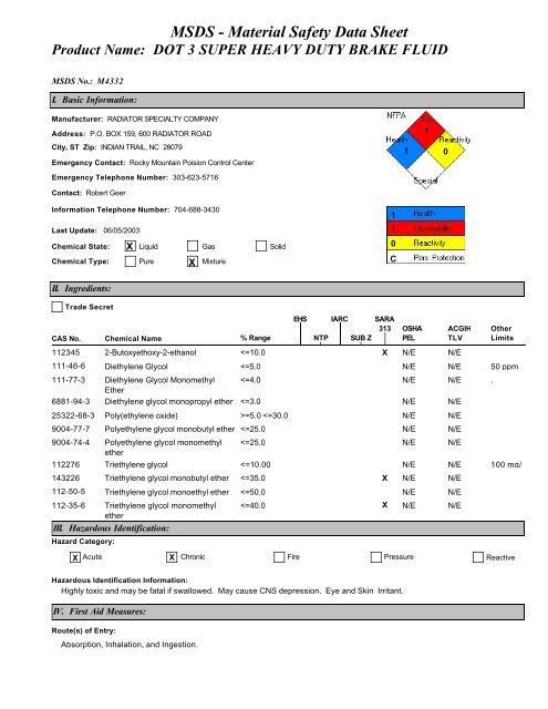 MSDS - Material Safety Data Sheet Product Name