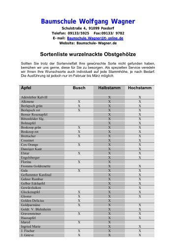 Sortenliste wurzelnackte Obstgehölze - Baumschule Wagner