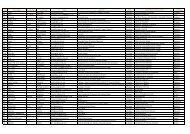 Attendance list as of 1 June 2012.xlsx - Asia Engage