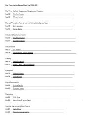 Oral Presentation Signup Sheet Engl 3116-003 The âIâ on the Net ...